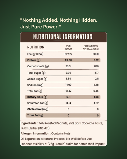 High Protein Dark Chocolate Peanut Butter 500gm