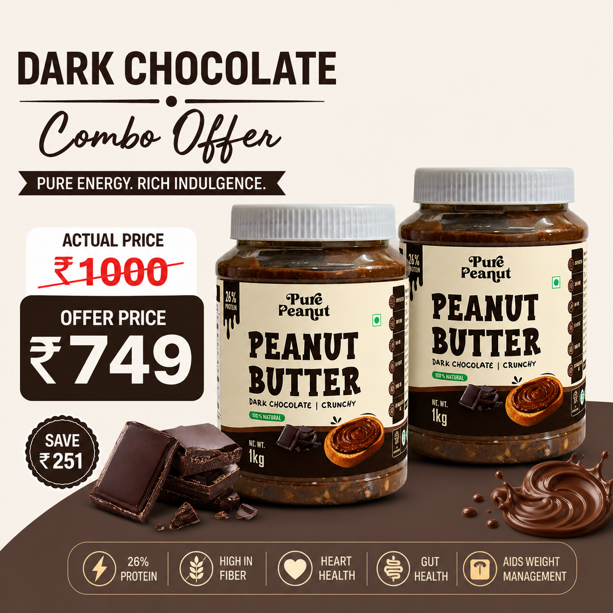 Dark Chocolate Peanut Butter Combo (2 x 1kg) Crunchy