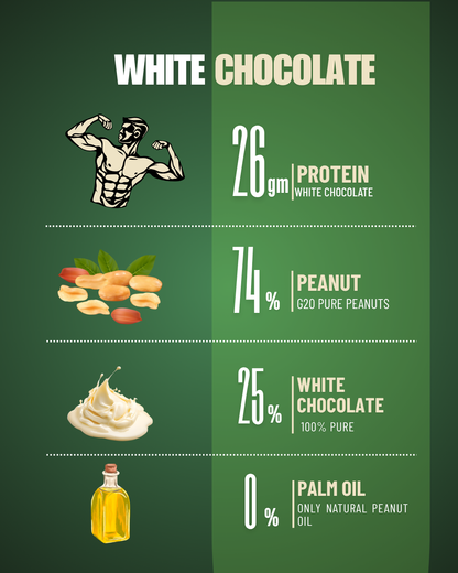 White Chocolate Peanut Butter